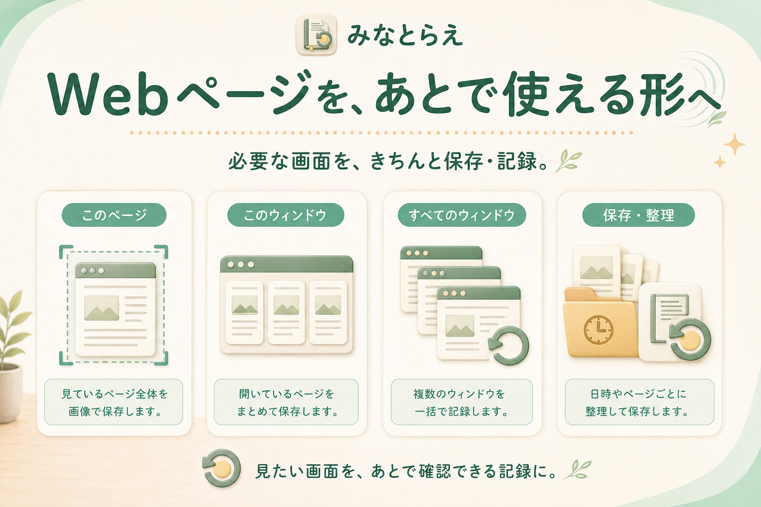 みなとらえの機能紹介。このページ、このウィンドウ、すべてのウィンドウ、保存・整理